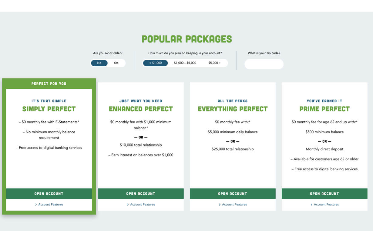 Bank of Tennessee Small Photo