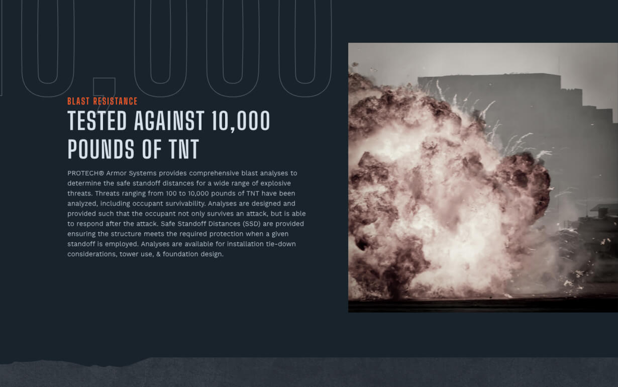 Protech Armor Systems Small Photo